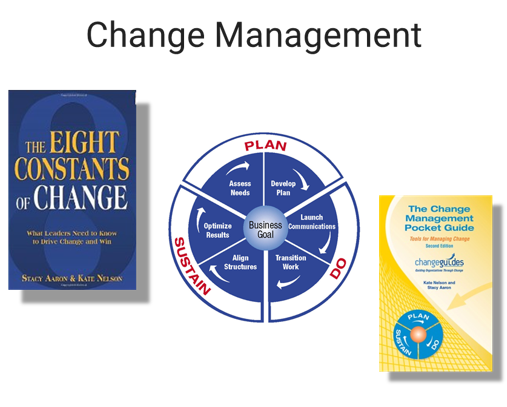 The Change Management 